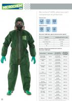 Quần Áo Chống Hóa Chất Microchem 4000