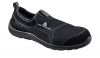 Giày Bảo Hộ Miami S1P Black - anh 1